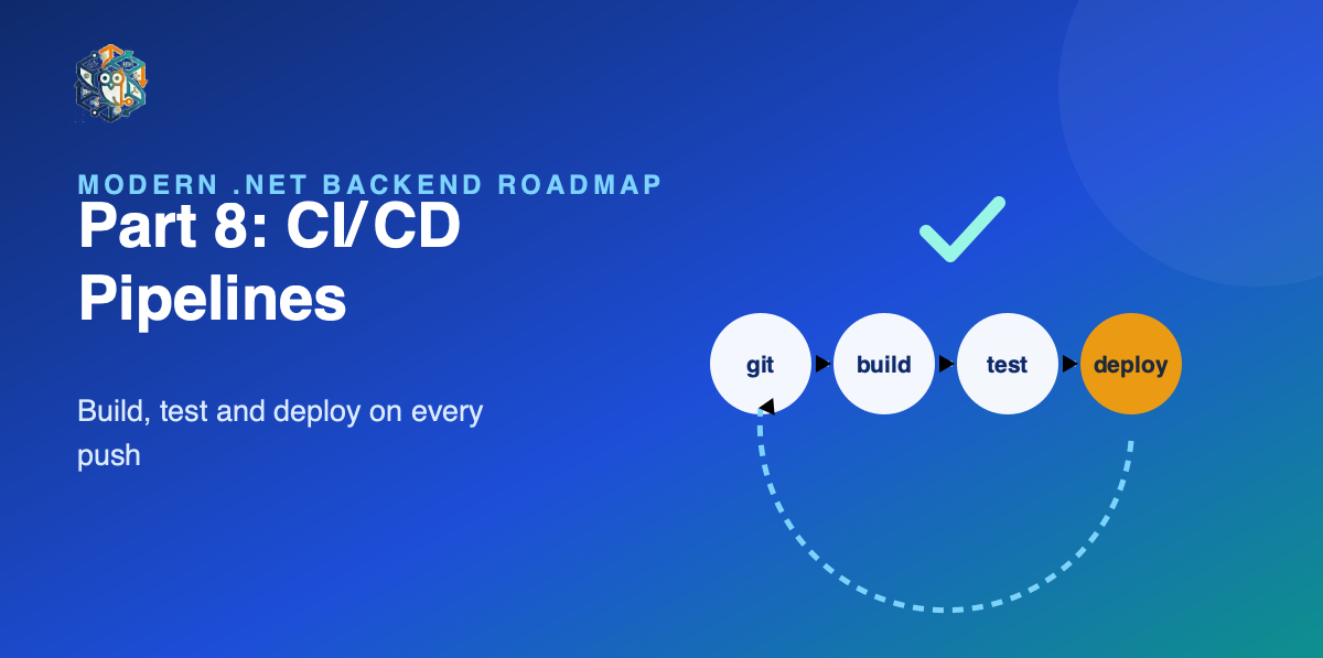 Modern .NET Backend Roadmap — Part 8: CI/CD with GitHub Actions