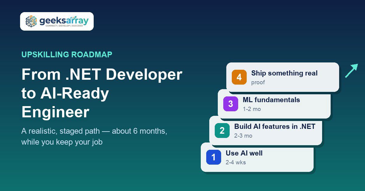 From .NET Developer to AI-Ready Engineer — A Realistic Upskilling Roadmap