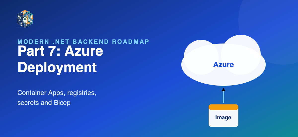 Modern .NET Backend Roadmap — Part 7: Azure Deployment