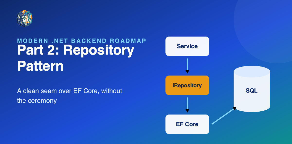 Modern .NET Backend Roadmap — Part 2: Repository Pattern