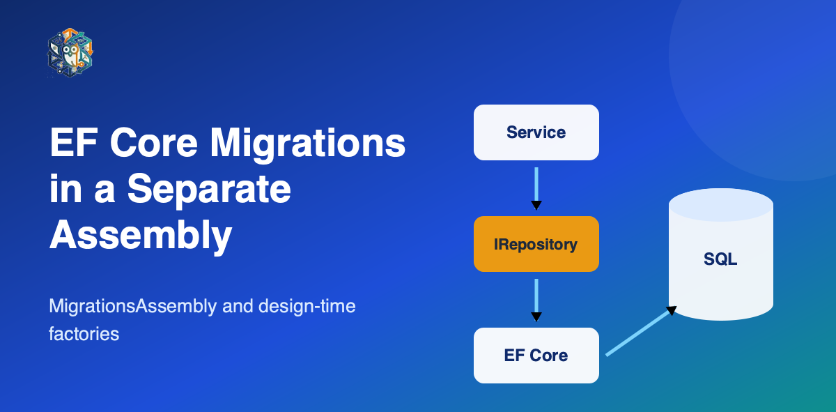 EF Core Migrations in a Separate Assembly